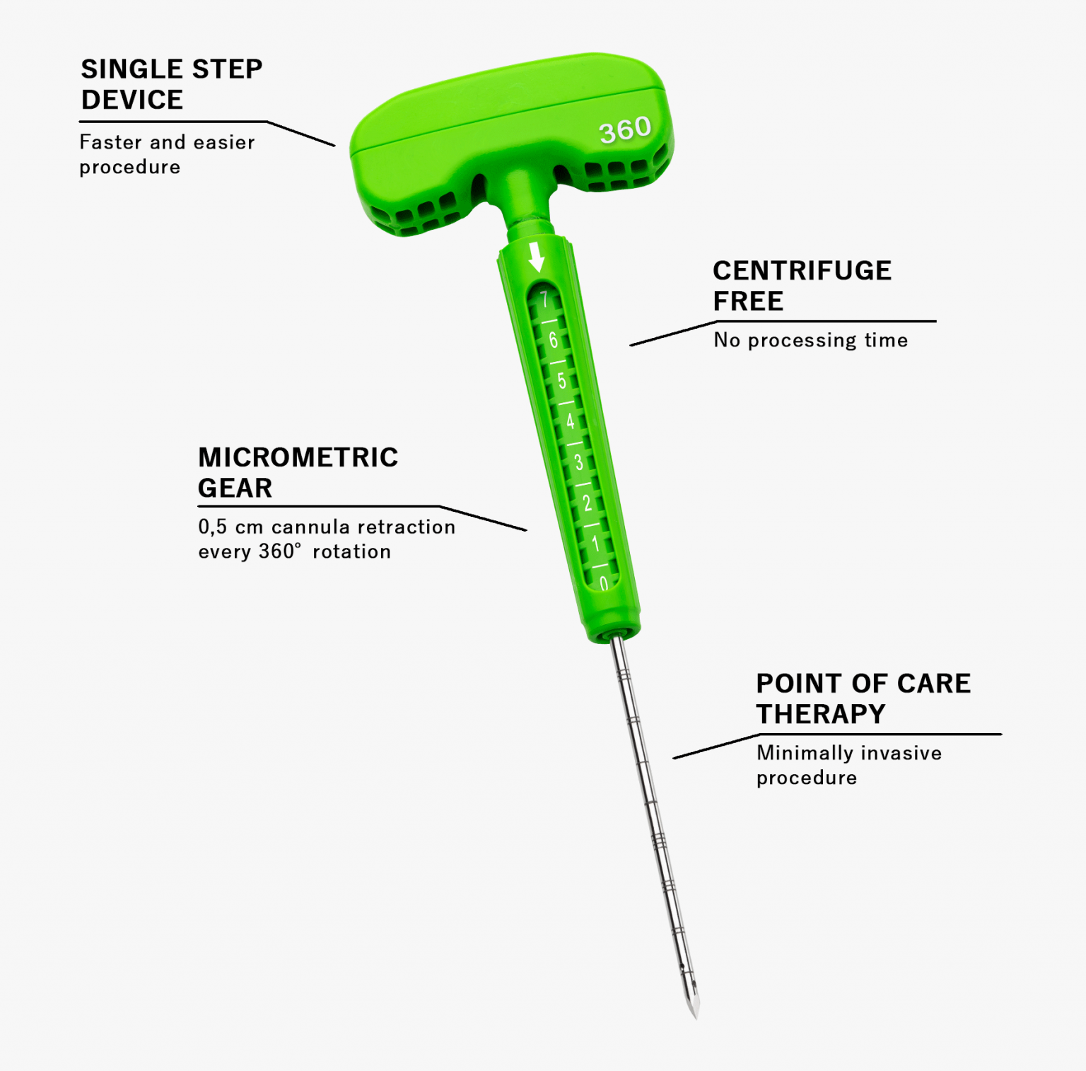 BONESTEM™ bone marrow mesenchymal stem cells aspiration kit BPB medica